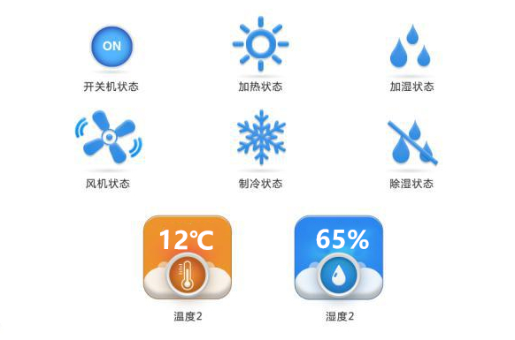 列間精密空調顯示畫面